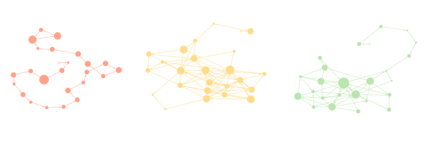 rlvc_cap1
