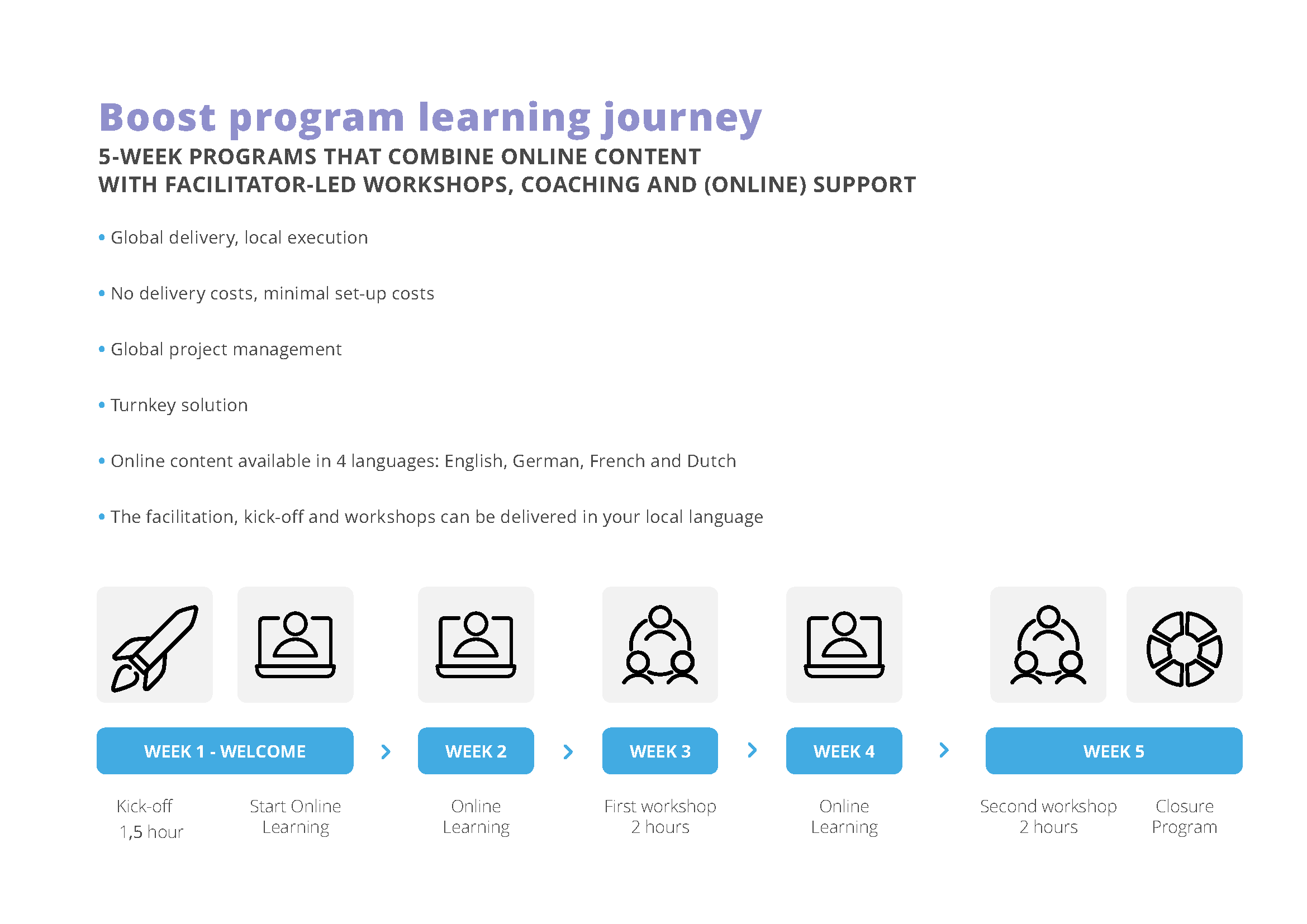 Program Boost Boost Program Options Example : Library Overview – TEOMJG